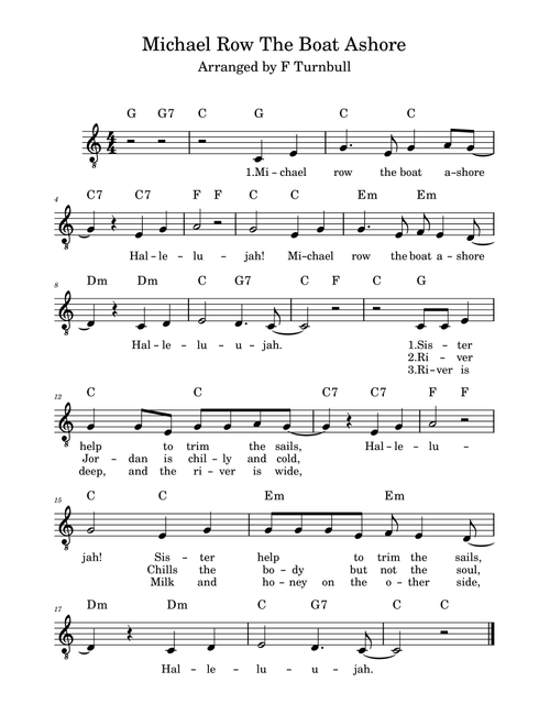Michael Row The Boat Ashore (Arr. F Turnbull) - Traditional (Piano-Vocal-Guitar (Piano Accompaniment))