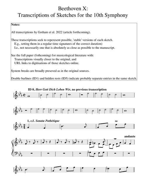 Symphony No.10 Sketches – Ludwig van Beethoven