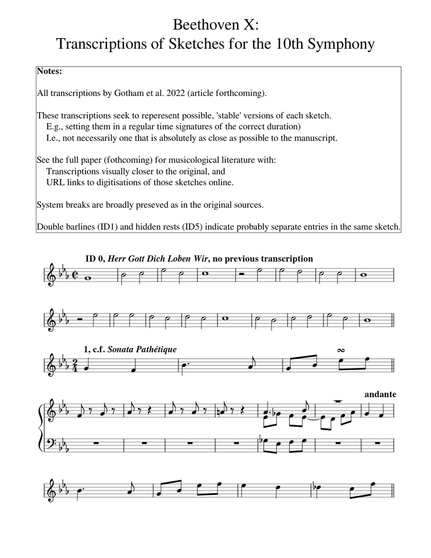 Symphony No.10 Sketches – Ludwig van Beethoven Sheet Music for