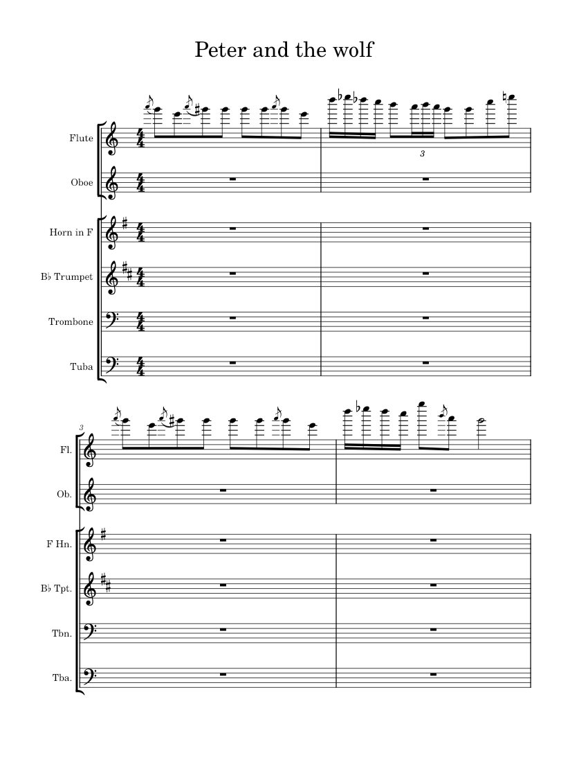 Peter and the wolf Sergei Prokofiev Peter and the wolf Sheet music