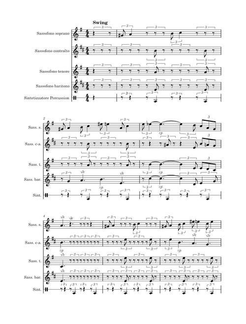 The Pink Panther Theme – Henry Mancini pink panther theme for 4 saxes