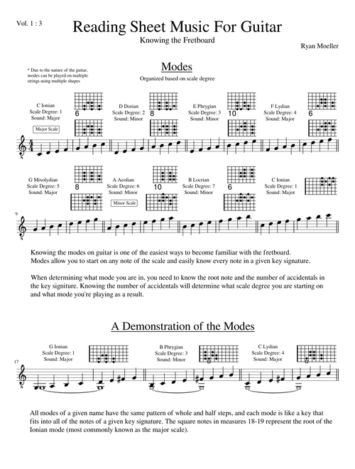 Reading Sheet Music For Guitar (Modes) - Vol. 1 : 3