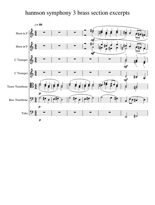 Symphony No.3, Op.33 – Howard Hanson