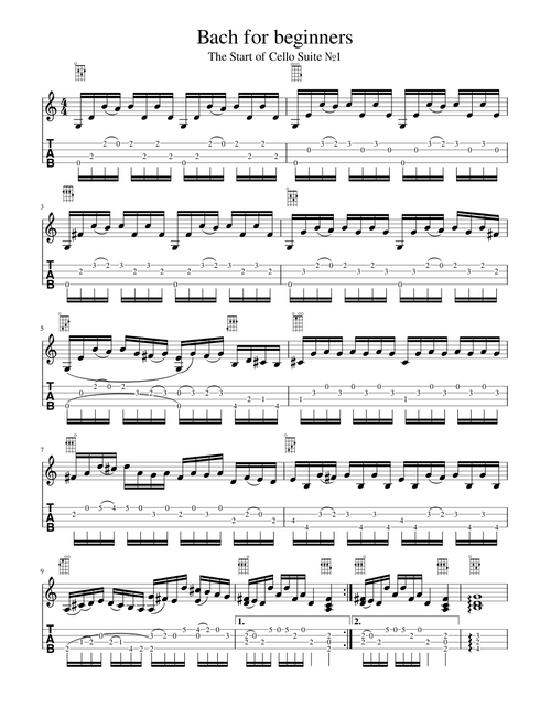 Bach - The Start of Cello Suite №1 (Uke Low G)