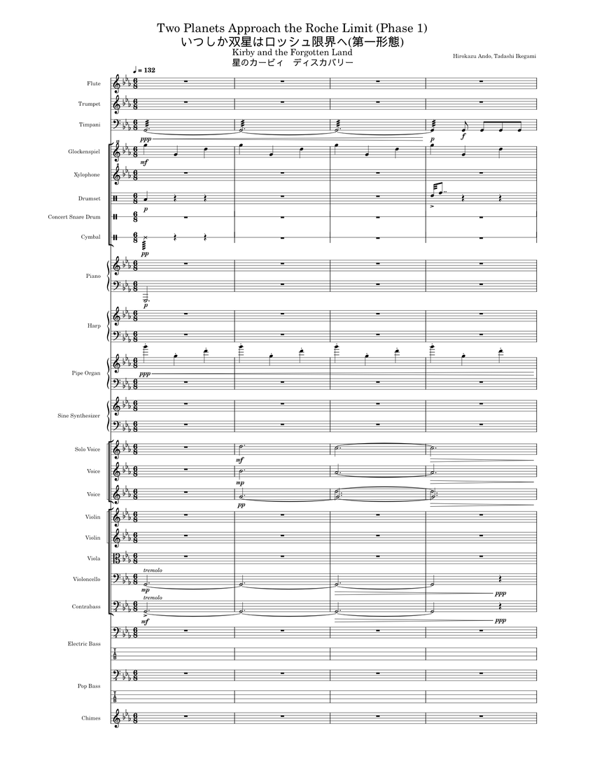 Two Planets Approach the Roche Limit – Hirokazu Ando ,Tadashi