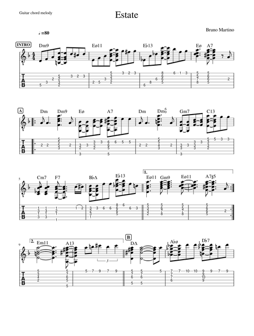 Estate guitar chord melody