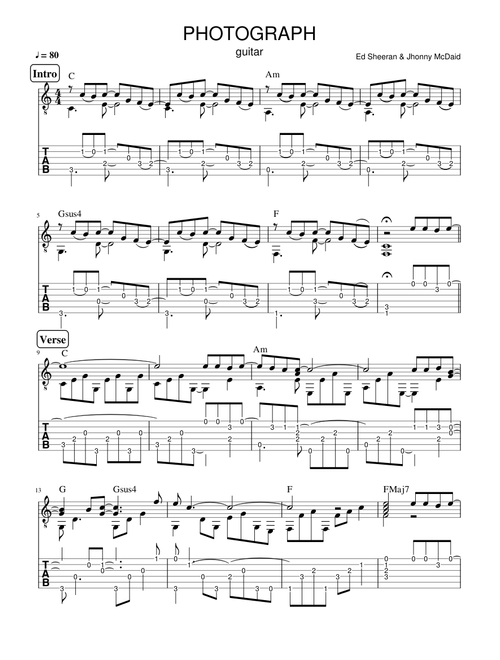 PHOTOGRAPH (guitar)