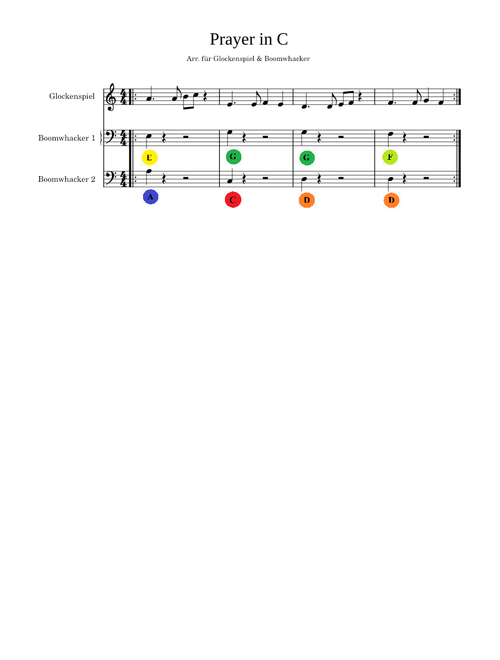 Prayer in c robin schulz – Lilly Wood & The Prick Prayer in C - Arr. für Glockenspiel & Boomwhacker