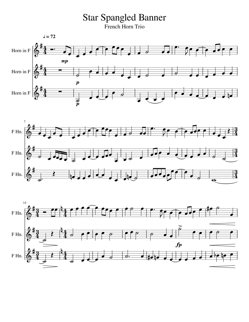 The Star Spangled Banner - Francis Scott Key Sheet Music for French ...