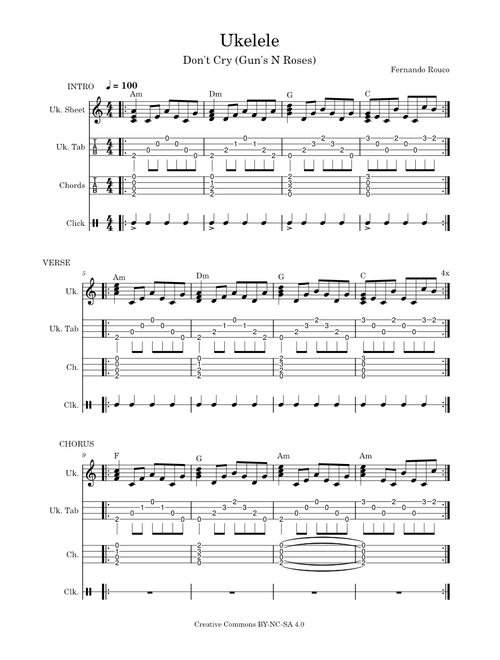 Don't Cry – Guns N' Roses (Ukelele)
