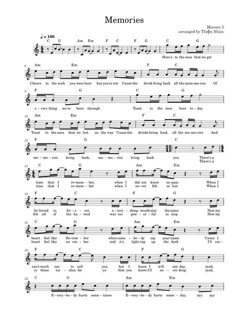 Memories – Maroon 5 Piano