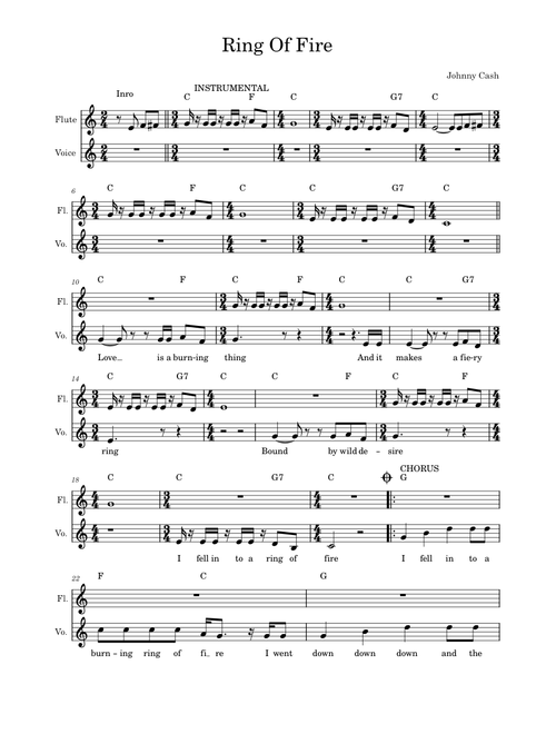 Ring of fire – Johnny Cash Ring Of Fire – original composed by June Carter Cash and Merle Kilgore