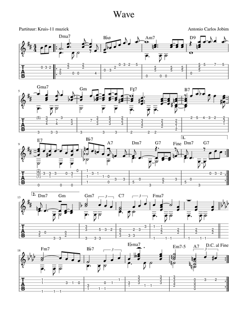Antônio Carlos Jobim - Wave – guitar TAB
