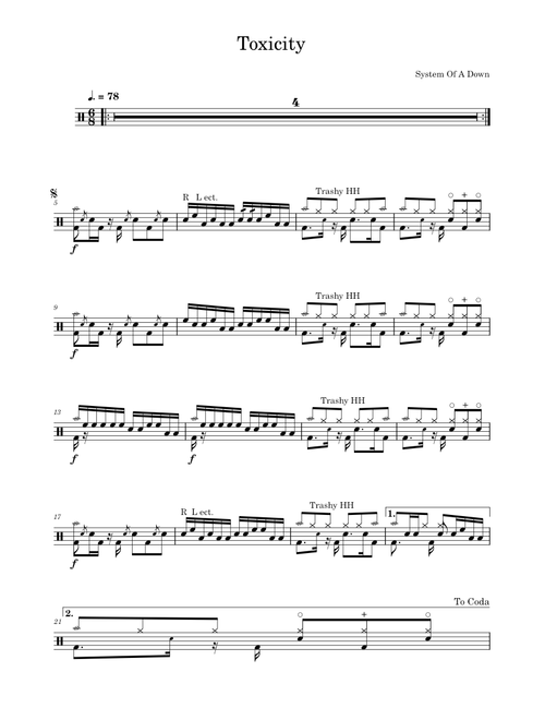 Toxicity – System of a Down Toxicity Drums