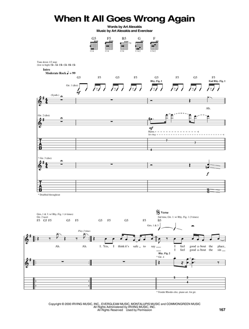 When It All Goes Wrong Again - Everclear (Guitar Tab)