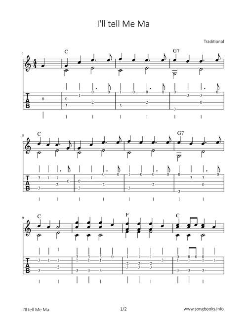 I`ll tell me Ma (Arr. Bettina Schipp) - Traditional (Solo Guitar)