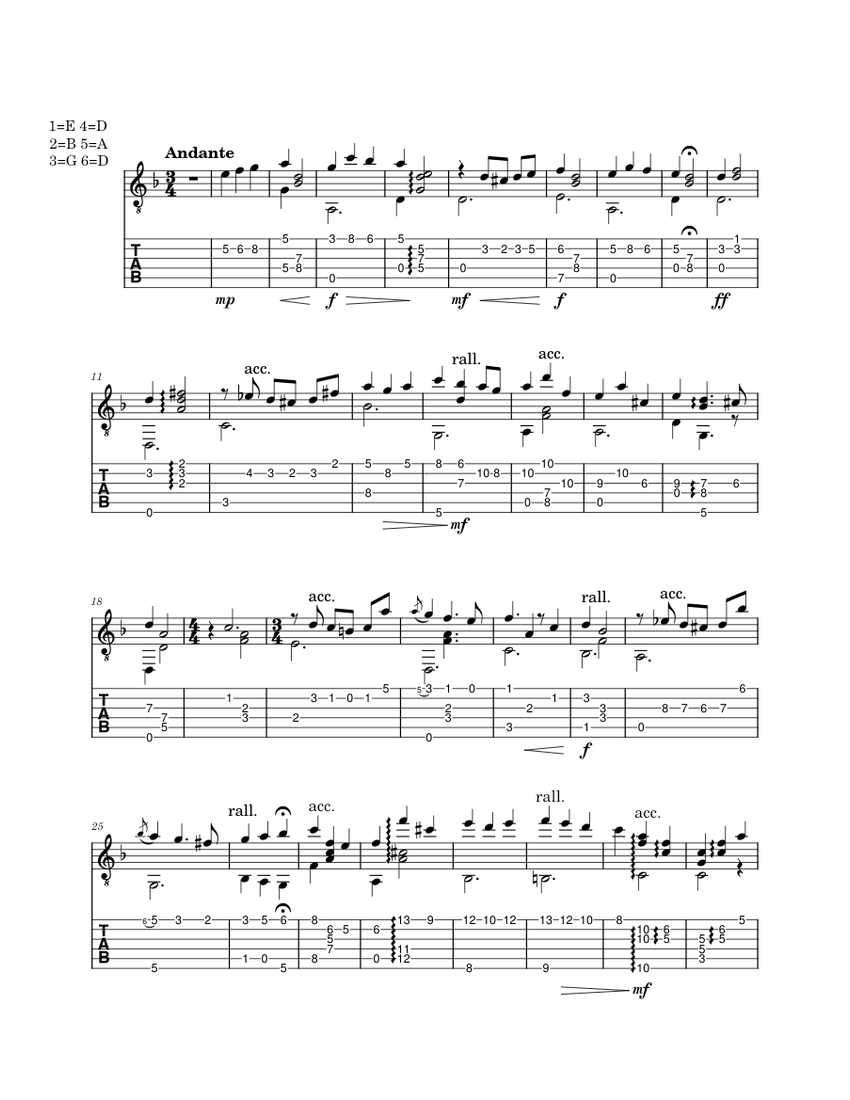 Beastars-pf-solo - Satoru Kosaki Sheet music for Guitar
