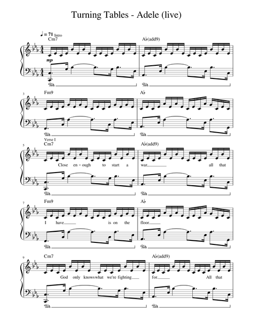 Turning tables – Adele (live) | Piano accompaniment with lyrics