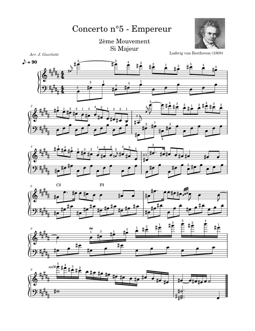 シューマン/リスト/プロコフィエフ／Piano Concertos インポート Byron Janis - Prokofiev - Rachmaninoff - Kyril Kondrashin