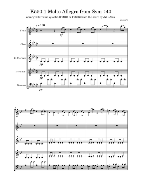Molto Allegro from Symphony No.40 in G minor, K.550 – Wolfgang Amadeus Mozart