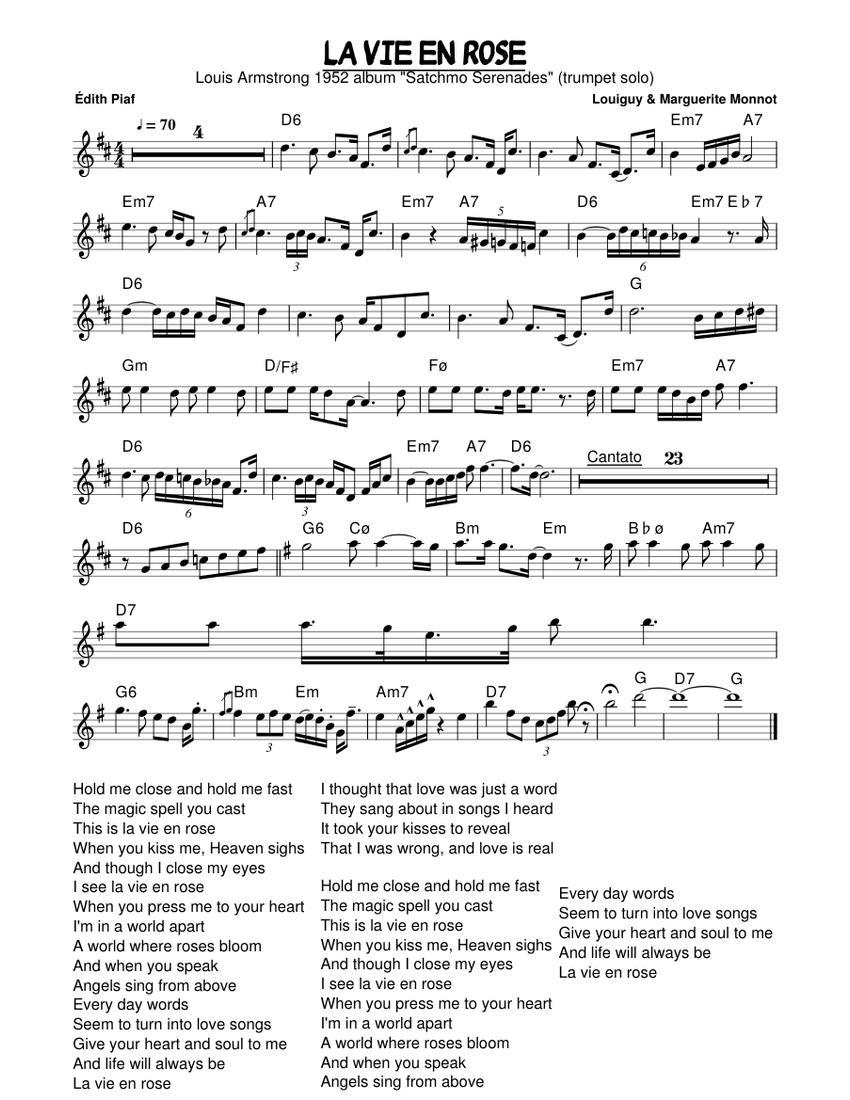 LA VIE EN ROSE (trumpet solo) piano tutorial