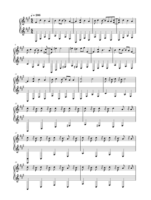 Understand – BoyWithUke ukulele