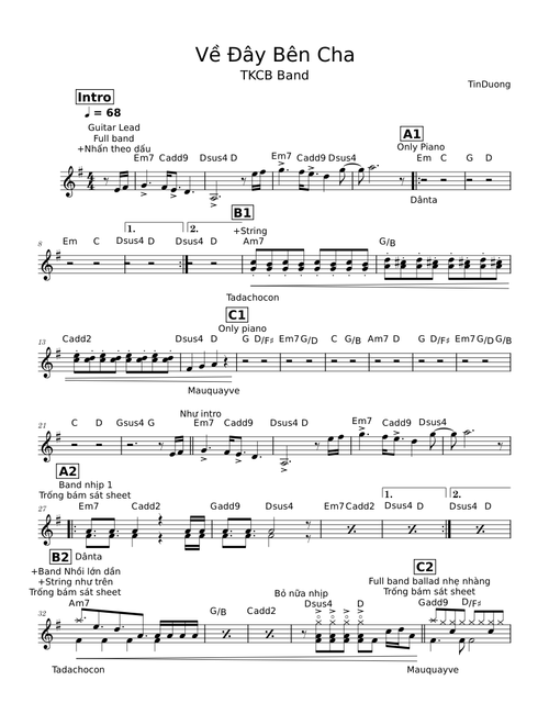 Về Đây Bên Cha – trugtinduong