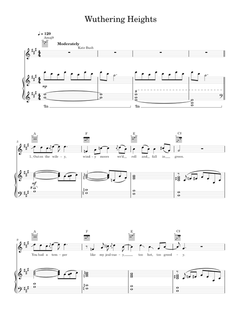Wuthering heights - Kate Bush (Piano-Voice-Guitar)