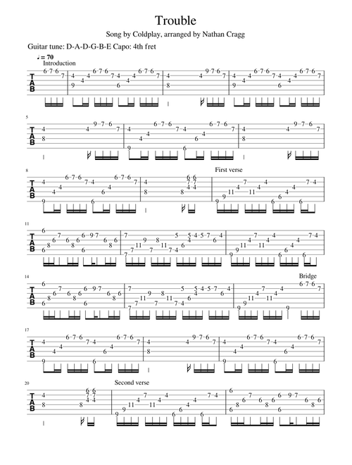 Trouble - Guitar tablature