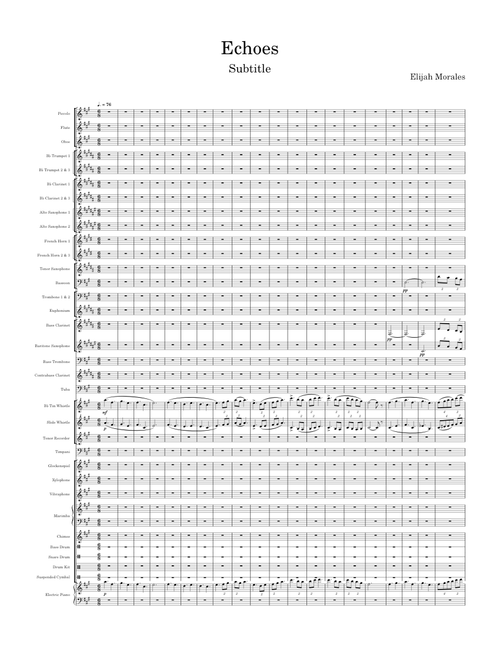 Echoes sheet music arranged by HARI88 