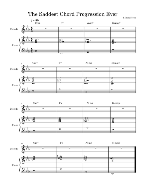 The Saddest Chord Progression Ever project template