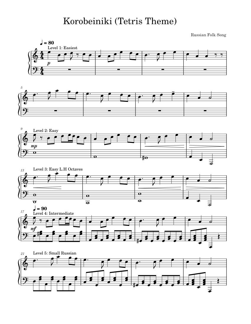 Korobeiniki Misc Traditional Korobeiniki Tetris Theme Easy To Hard Sheet music for Piano Solo Musescore