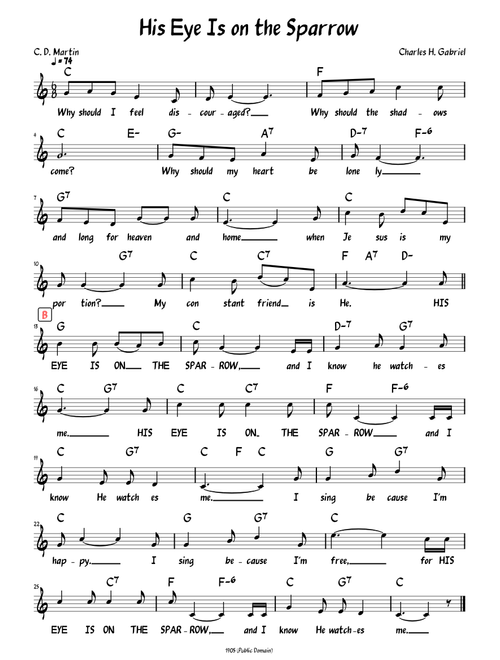 His Eye is on the Sparrow (Lead sheet with lyrics )