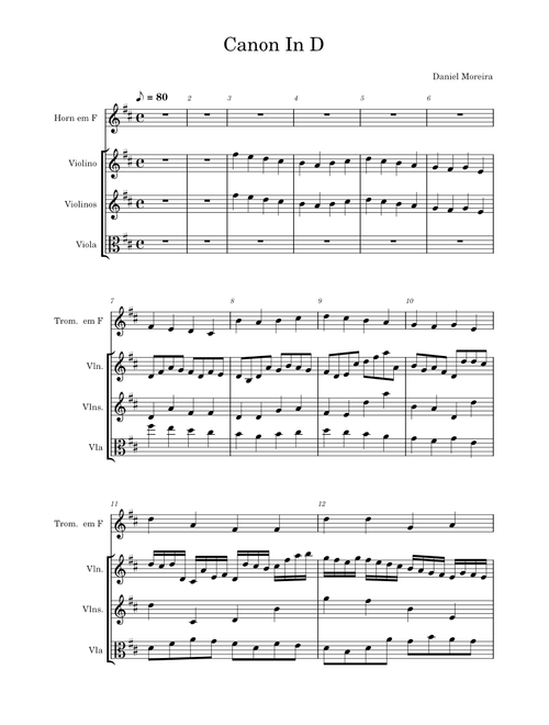 Canon in D major, BWV 1086 – Johann Sebastian Bach
