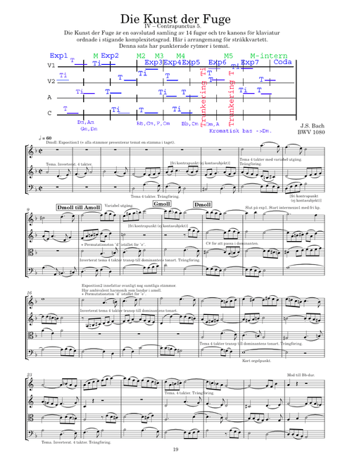 Die Kunst der Fuge, BWV 1080 Mvt 5 - Johann Sebastian Bach
