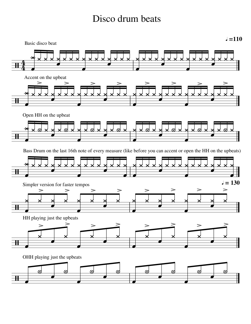 Electronic drum beats 2025