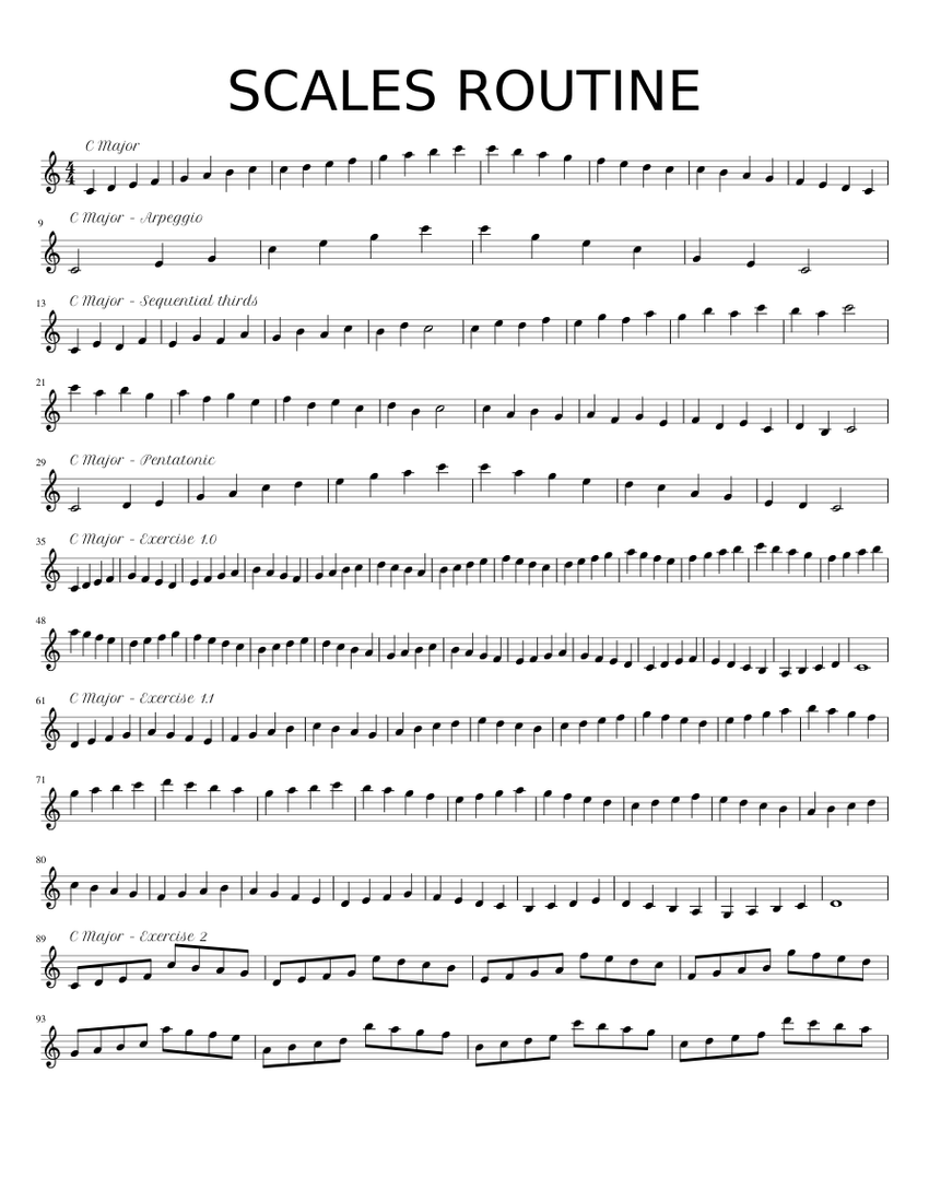 Scales on the violin hot sale