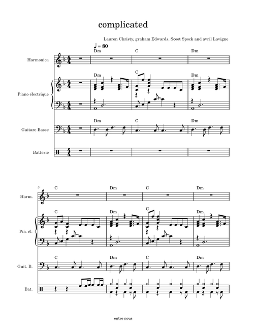Complicated – Avril Lavigne