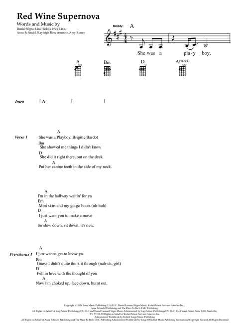 Red Wine Supernova (Arr. Eden Armstrong) - Chappell Roan (Ukulele Chords-Lyrics)