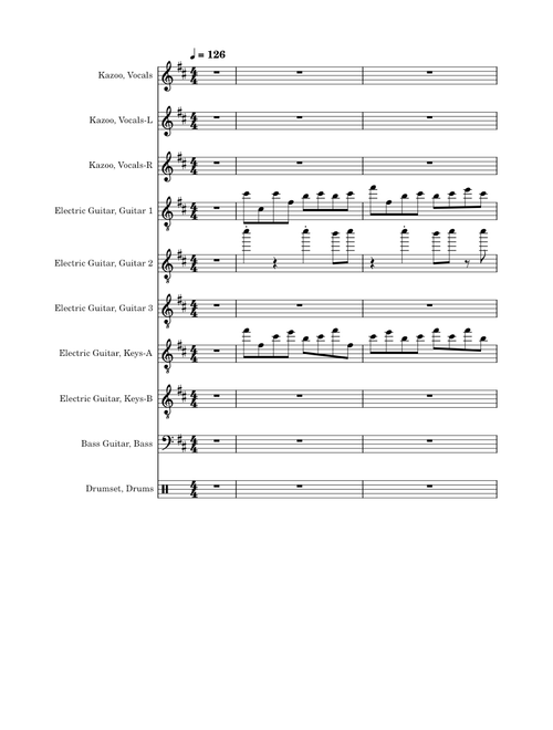 Falling Into Infinity sheet music by bernardoadc | Play