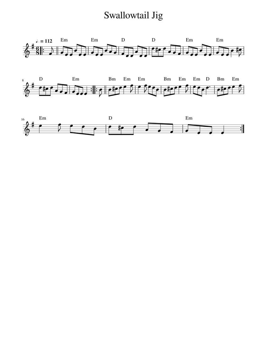 Swallowtail Jig Sheet Music For Piano Solo Easy Musescore