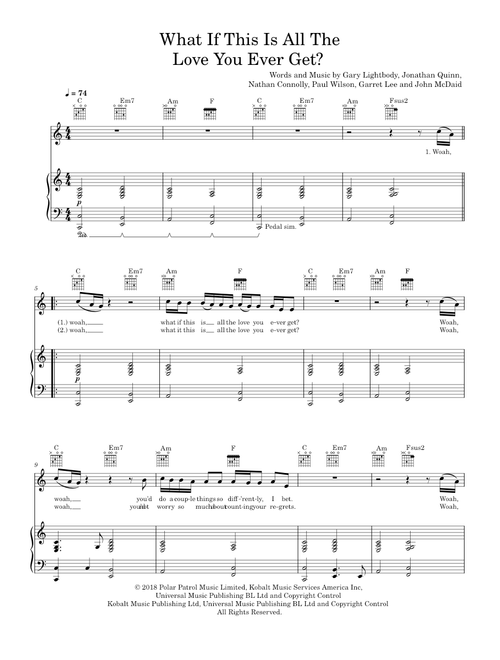 What if this is all the love you ever get - Snow Patrol (Piano-Voice-Guitar)