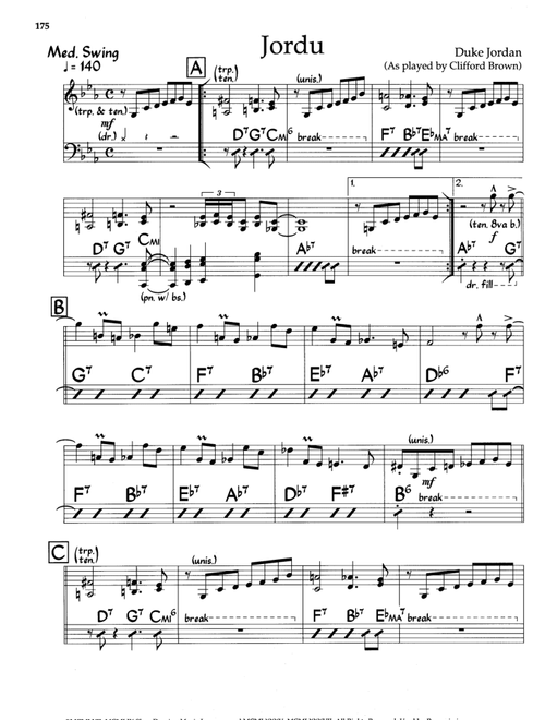 JORDU - LEAD SHEET (Arr. Clifford Brown) (Lead Sheet - Fake Book)