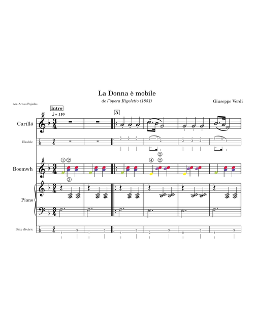 Rigoletto – Giuseppe Verdi La Donna e Mobile Rigoletto