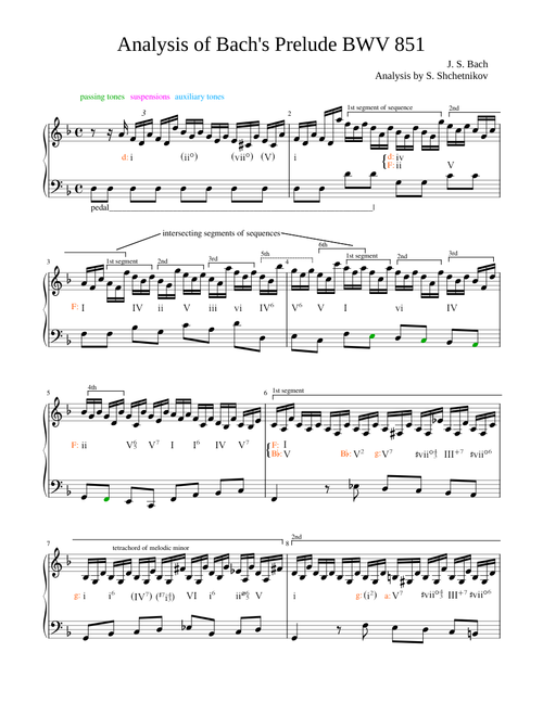Analysis of Bach's Prelude BWV 851