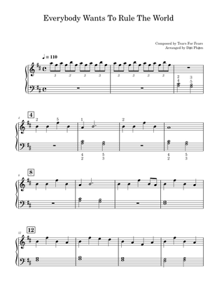 Everybody wants to rule the world – Tears for Fears/arr. Jakub
