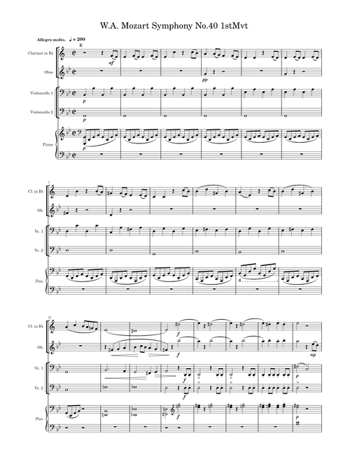 Symphony No.40 in G minor, K.550 – Wolfgang Amadeus Mozart 1st-Movement for Mixed Quintet