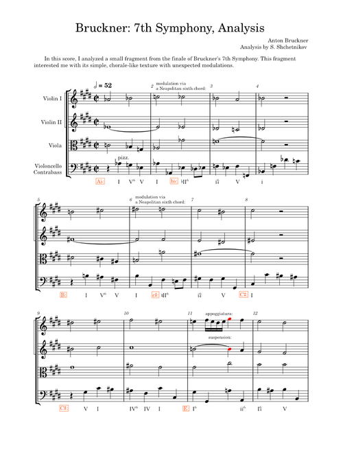 Bruckner: 7th Symphony, Analysis
