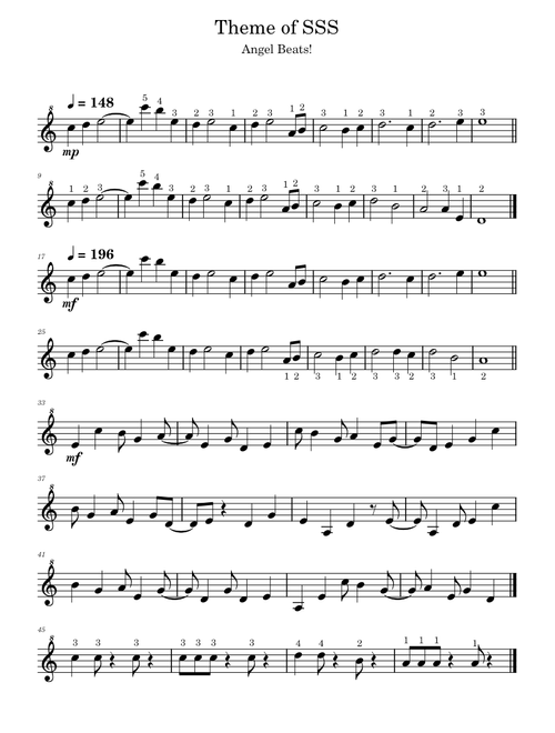 Theme of SSS([Easy])