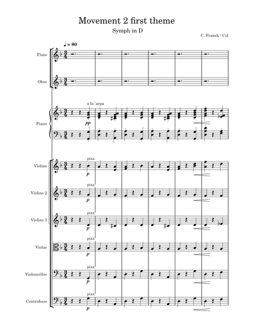 Symphony in D minor – César Franck Mvt. 2